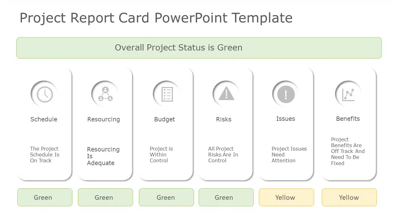 Project Report Card PowerPoint Template & Google Slides Theme