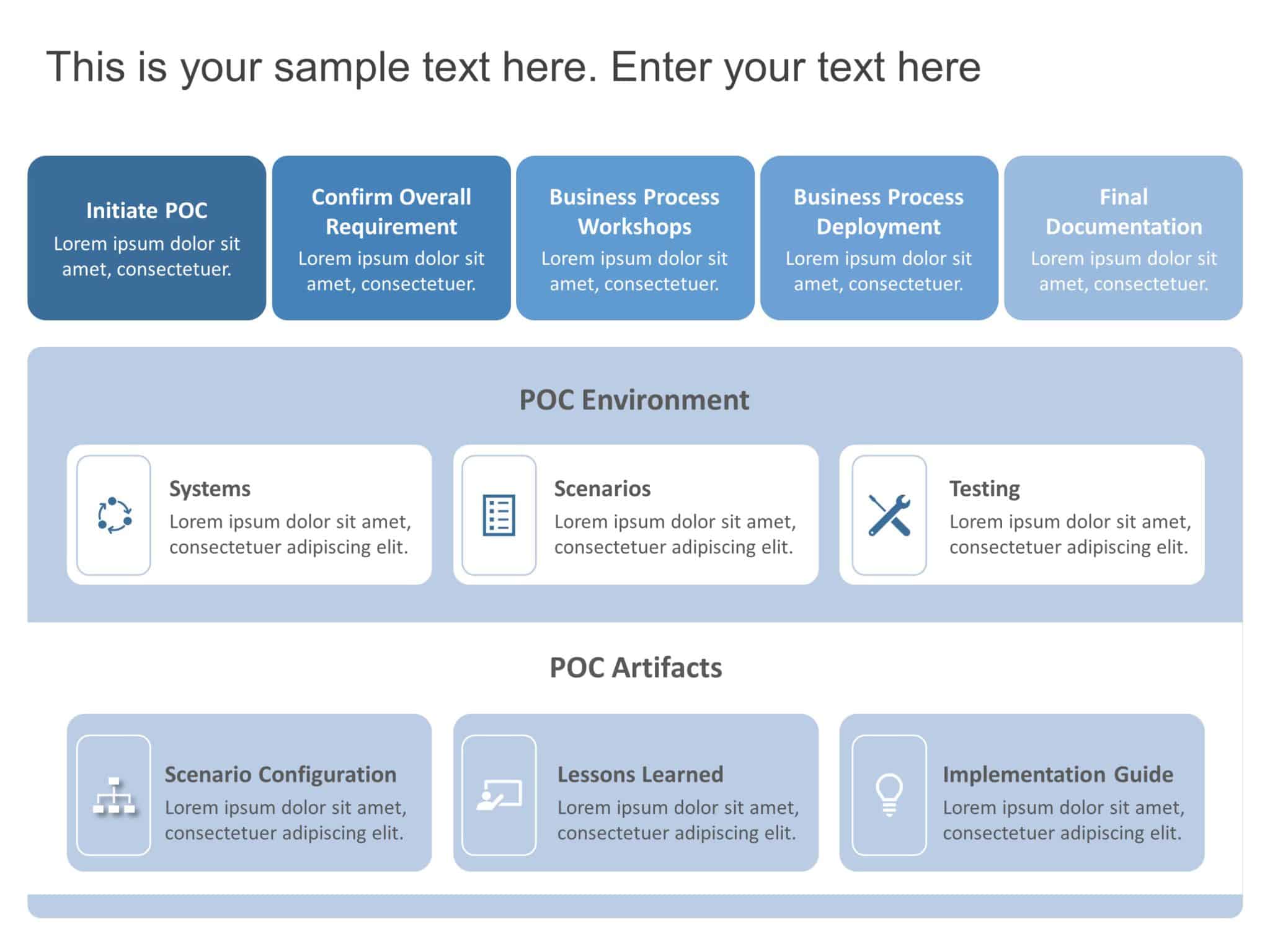 Proof of Concept PowerPoint templates