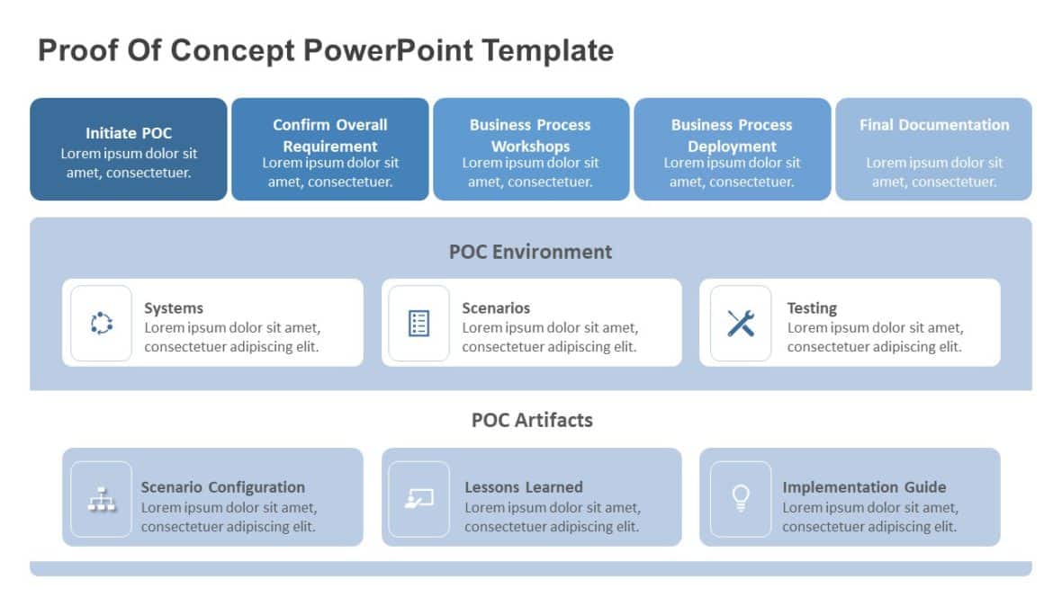 Proof Of Concept PowerPoint Templates