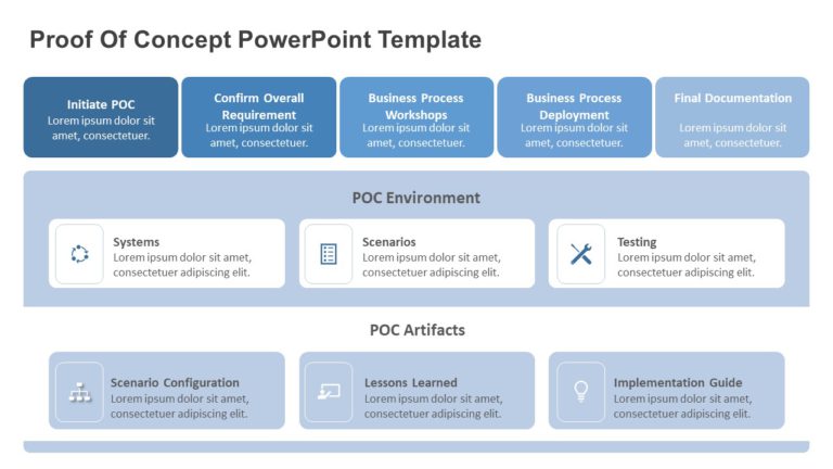 Proof Of Concept PowerPoint Template & Google Slides Theme