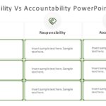 Responsibility Vs Accountability PowerPoint Template & Google Slides Theme