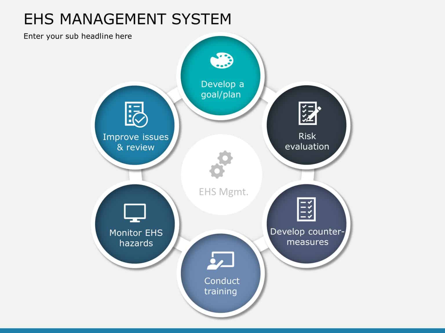 Top Safety PowerPoint Templates | Safety PPT Slides And Designs ...