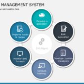 Safety Rules PowerPoint Template