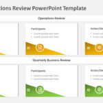 Sales Operations Review PowerPoint Template & Google Slides Theme