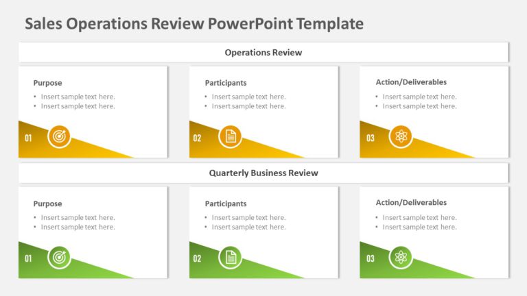 Sales Operations Review PowerPoint Template & Google Slides Theme