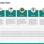 Senior Leadership Team PowerPoint Template & Google Slides Theme