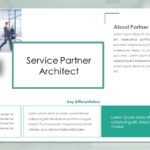 Service Partner Profile PowerPoint Template & Google Slides Theme