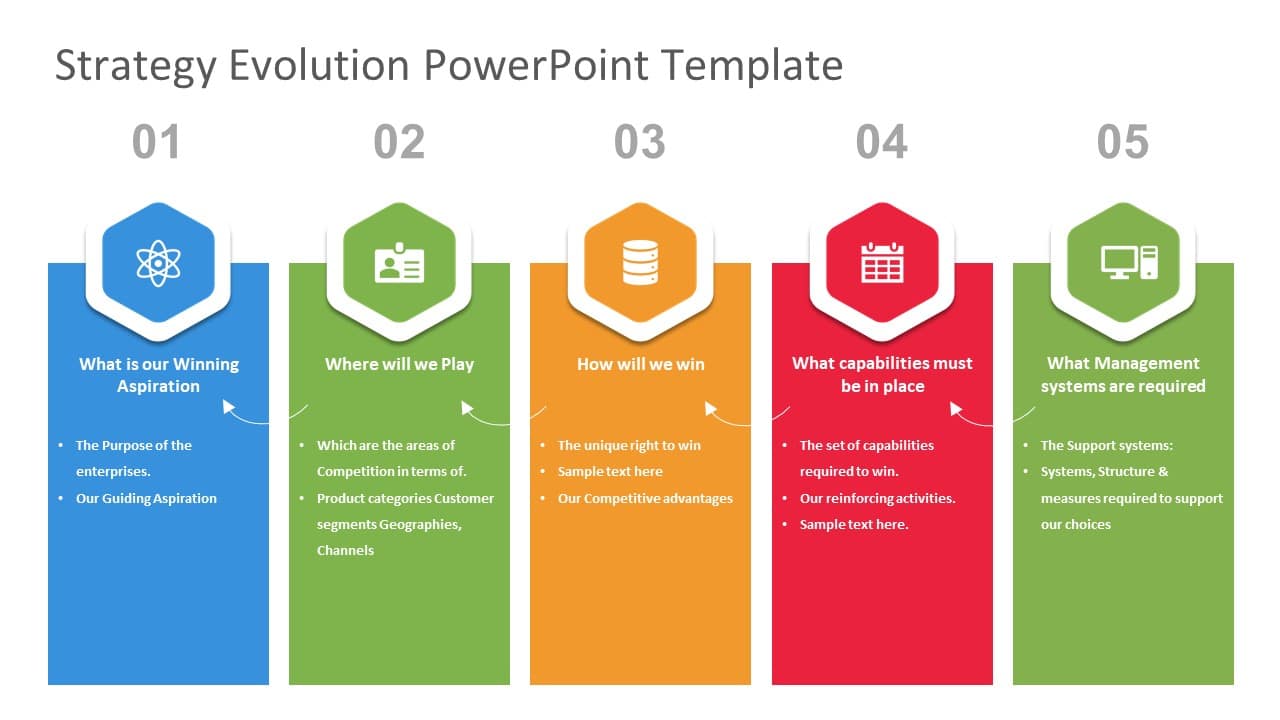 Evolution Powerpoint Visual Strategy Evolution PowerPoint Template