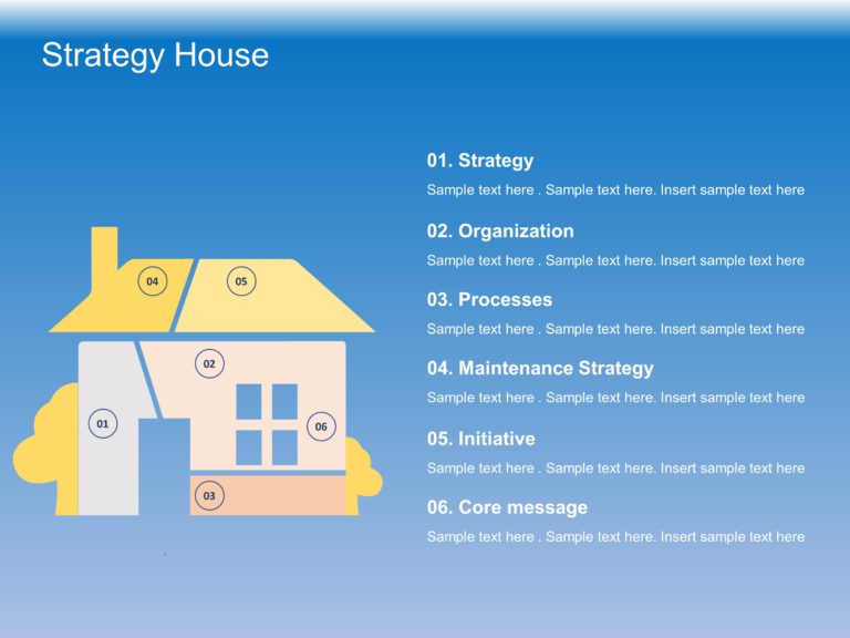 Strategy House PowerPoint Template & Google Slides Theme