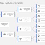 Strategy Planning PowerPoint Template & Google Slides Theme
