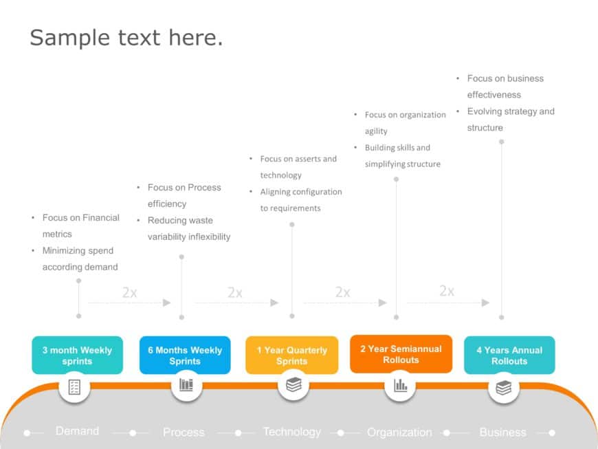 Strategy Sprint Planning PowerPoint Template