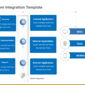 Animated System Integration Concept PowerPoint Template