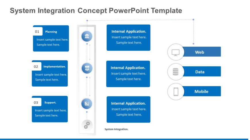 System Integration Concept PowerPoint Template