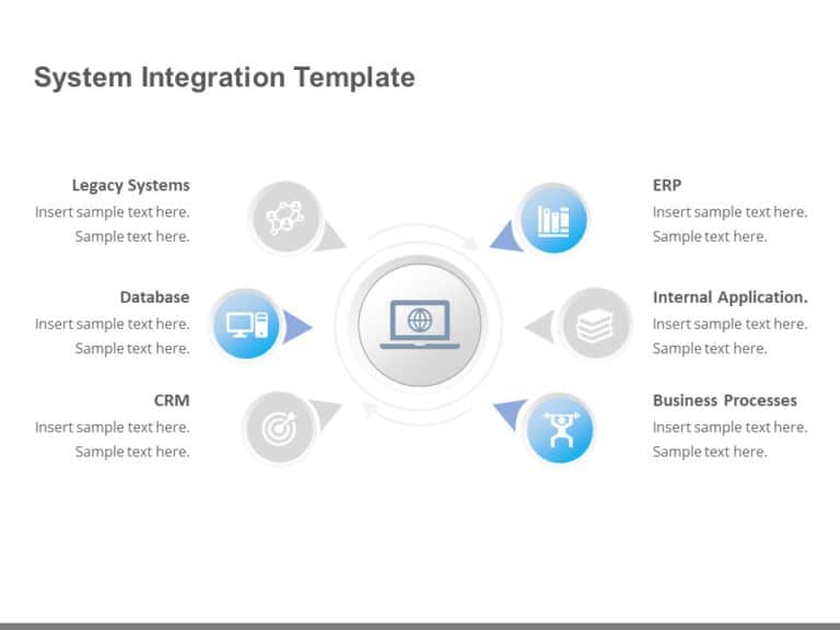 System Integration PowerPoint Template & Google Slides Theme