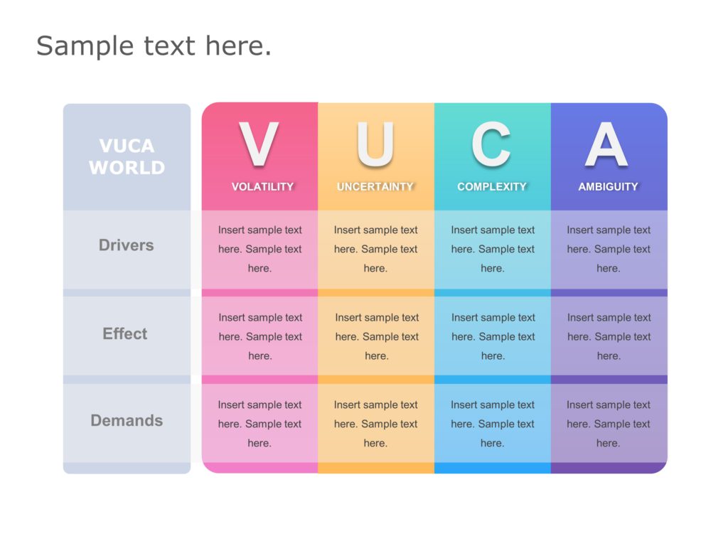 vuca-powerpoint-template