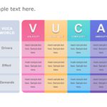 VUCA PowerPoint Template & Google Slides Theme