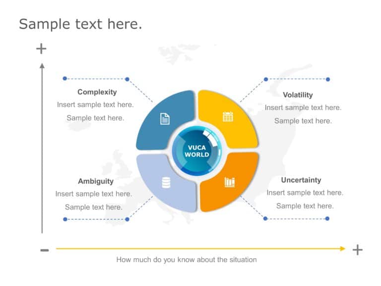 VUCA World PowerPoint Template & Google Slides Theme