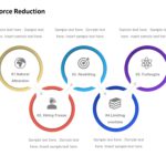 Workforce Reduction PowerPoint Template & Google Slides Theme
