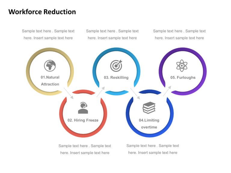 Workforce Reduction PowerPoint Template & Google Slides Theme