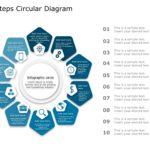 Animated 10 Steps Circle PowerPoint Template & Google Slides Theme