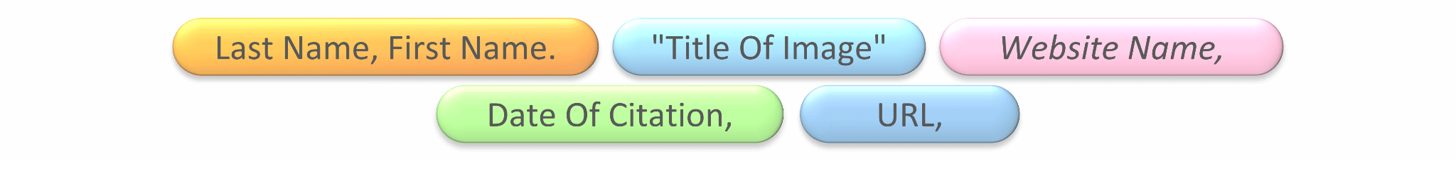 how-to-cite-images-in-powerpoint-powerpoint-tutorial