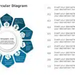 Animated 10 Steps Circle PowerPoint Template & Google Slides Theme