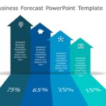 Animated Business Forecast PowerPoint Template & Google Slides Theme