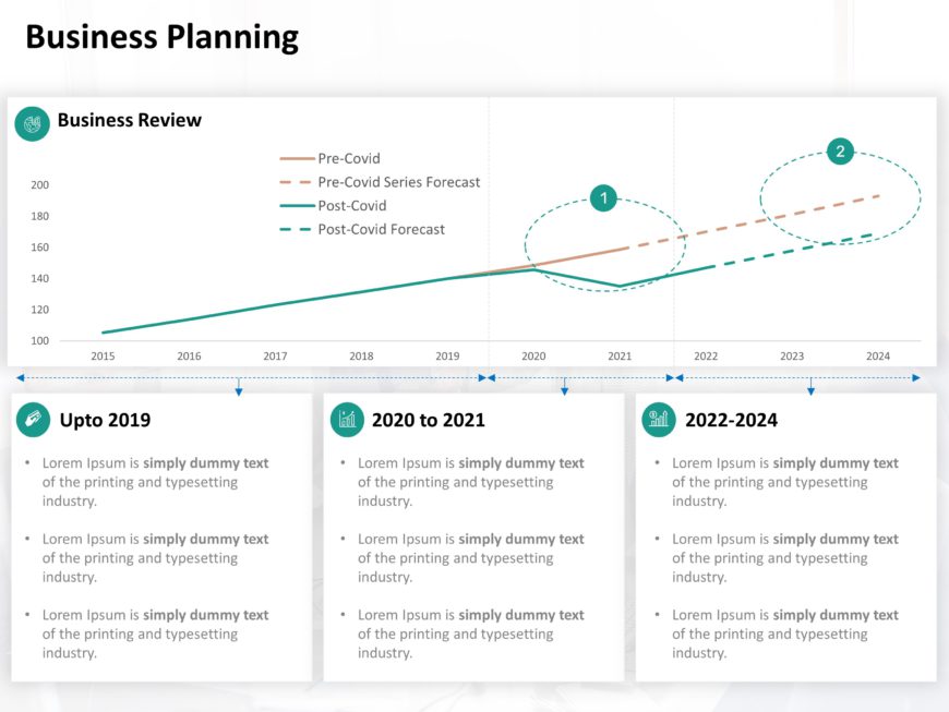 Animated Business Review Timeline PowerPoint Template