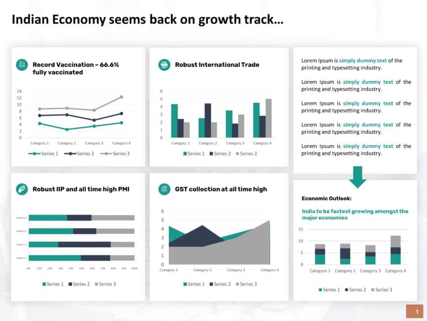 Animated Country KPI PowerPoint Template