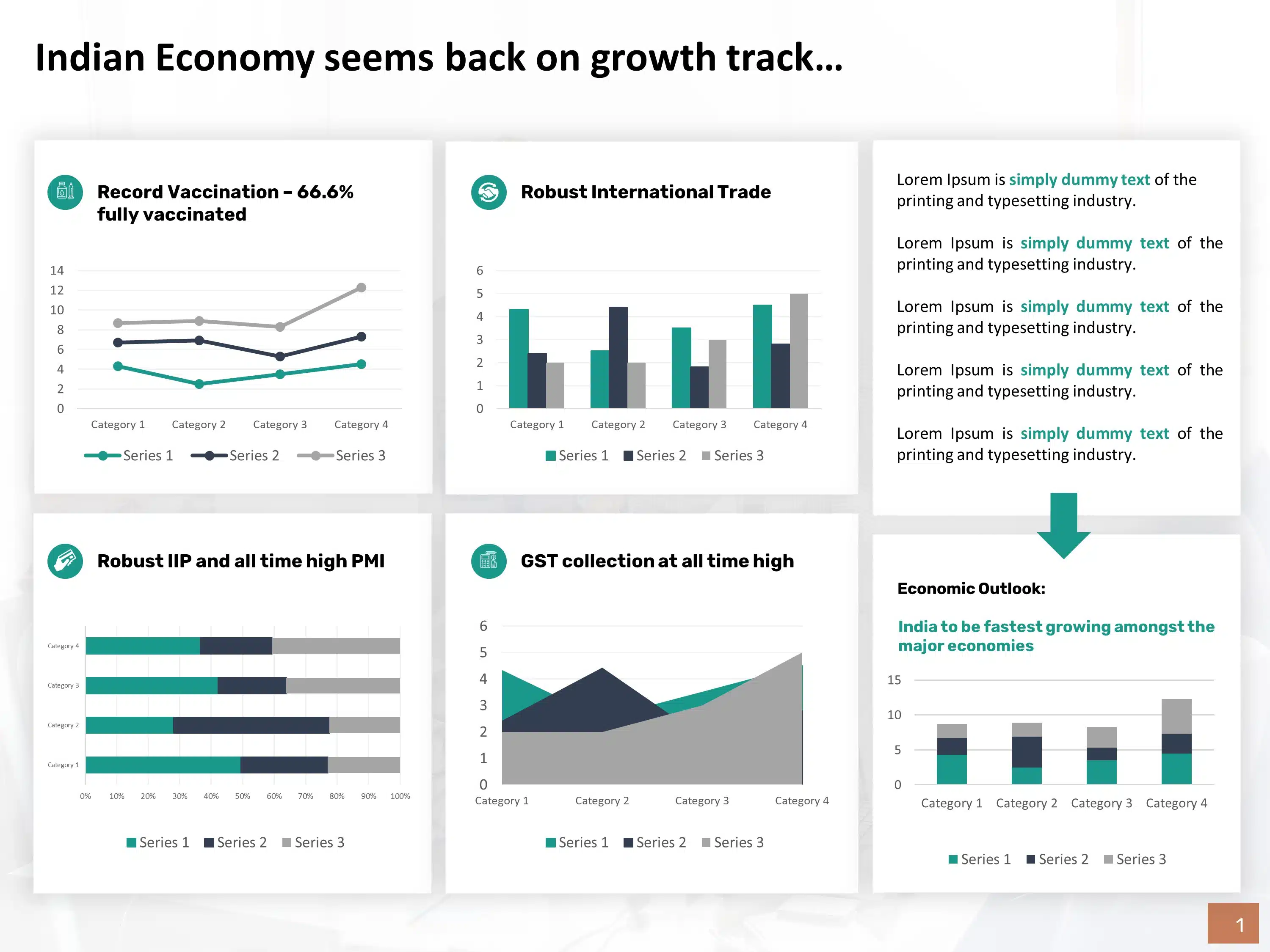 Animated Country KPI PowerPoint Template & Google Slides Theme