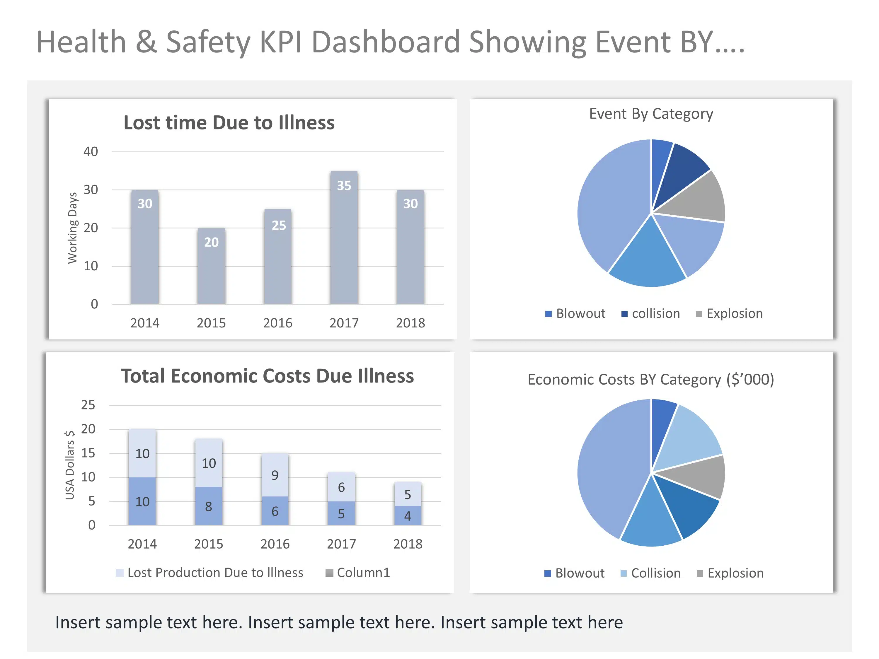 Animated Health and Safety PowerPoint Template & Google Slides Theme