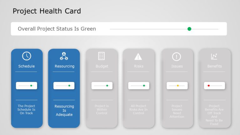 Animated Project Health Card PowerPoint Template & Google Slides Theme