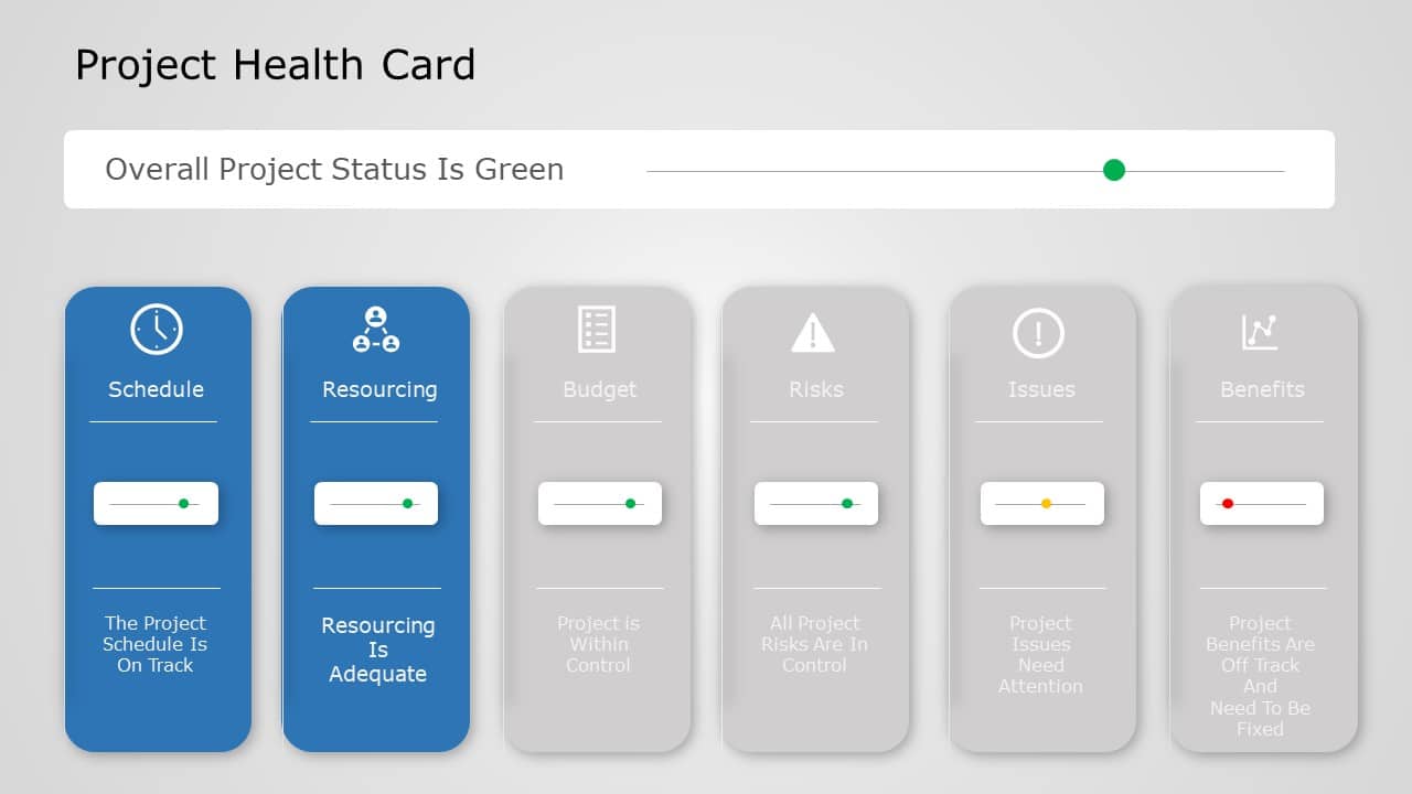 Animated Project Health Card PowerPoint Template & Google Slides Theme