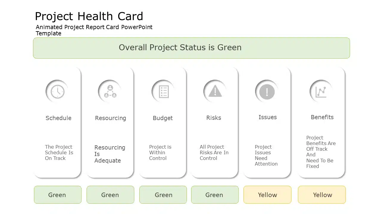Animated Project Report Card PowerPoint Template & Google Slides Theme