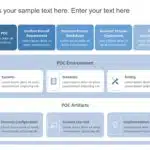 Animated Proof Of Concept PowerPoint Template & Google Slides Theme