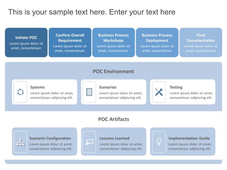 Animated Proof Of Concept PowerPoint Template & Google Slides Theme