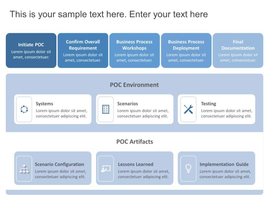 Animated Proof Of Concept PowerPoint Template