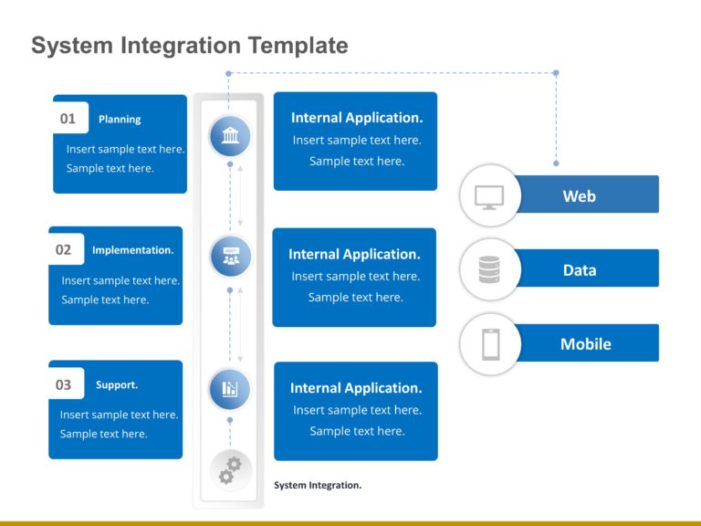 Animated System Integration Concept PowerPoint Template