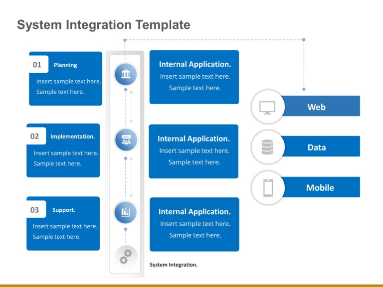 Animated System Integration Concept PowerPoint Template & Google Slides Theme