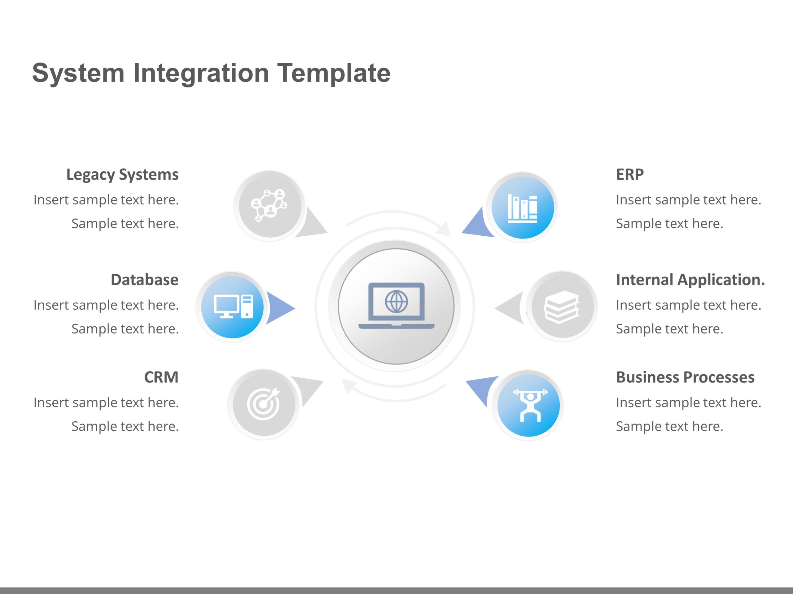 Animated System Integration PowerPoint Template & Google Slides Theme