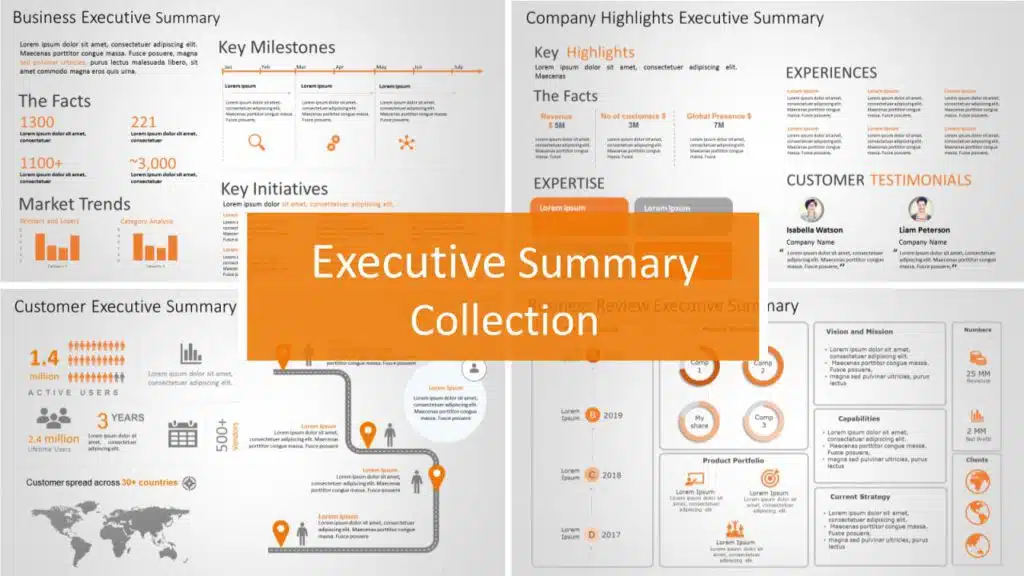 Collection of Executive Summary Templates for PowerPoint and Google Slides such as Business Executive Summary, Company Highlights Executive Summary, and Customer Executive Summary