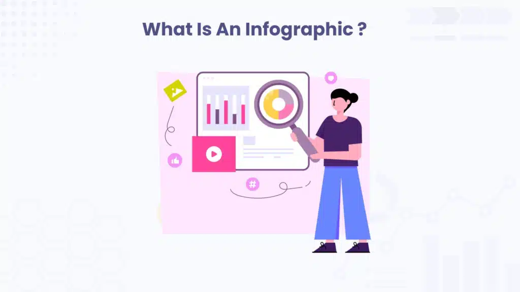 Shows What is an Infographic