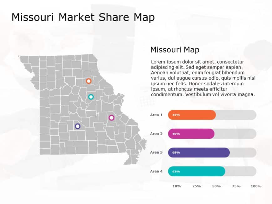 Missouri Map 7 PowerPoint Template