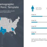 Oklahoma Demographic Profile 9 PowerPoint Template & Google Slides Theme