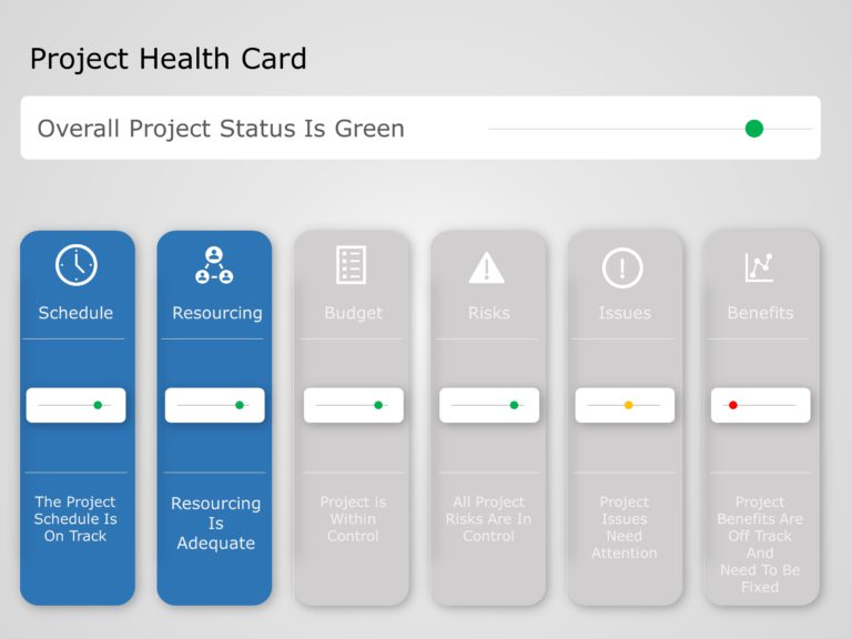 Animated Project Health Card PowerPoint Template & Google Slides Theme