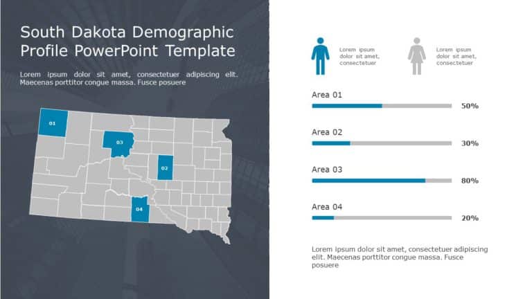 South Dakota Demographic Profile 9 PowerPoint Template & Google Slides Theme