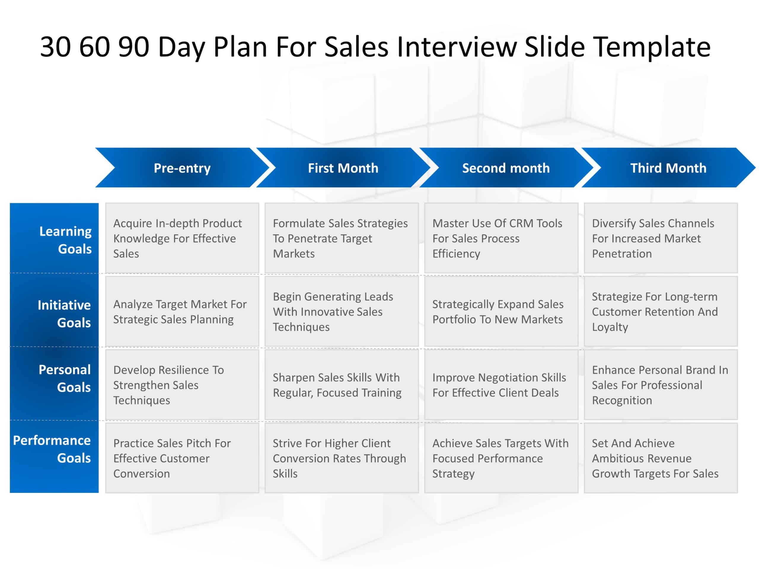 30 60 90 Day Plan For Sales Interview & Google Slides Theme