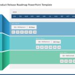 Agile Product Roadmap PowerPoint Template & Google Slides Theme