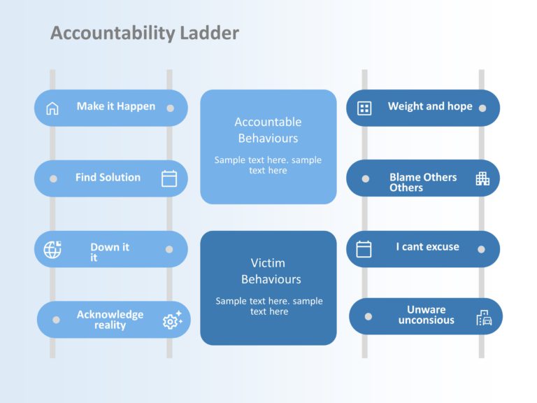 Animated Accountability Ladder PowerPoint Template & Google Slides Theme