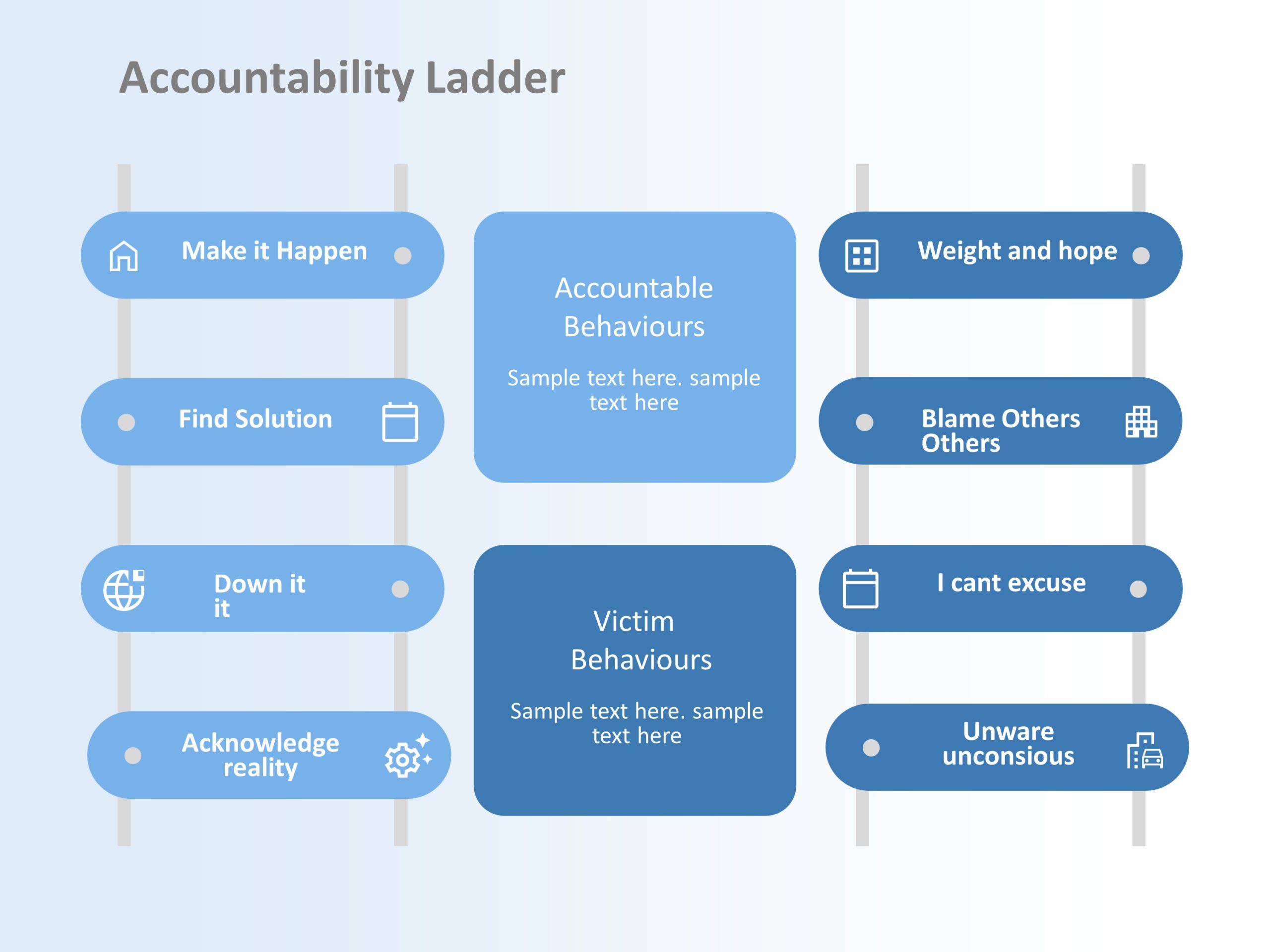 Animated Accountability Ladder PowerPoint Template